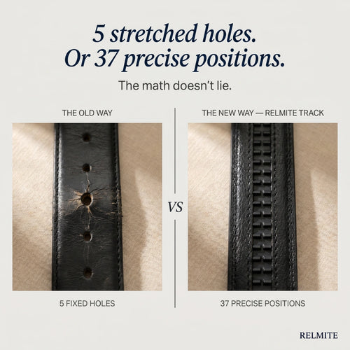 Relmite. Signature Belt.