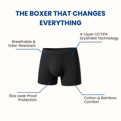 Men's Ultra-Absorbent Incontinence Boxer Briefs