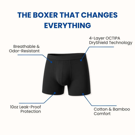 Men's Ultra-Absorbent Incontinence Boxer Briefs