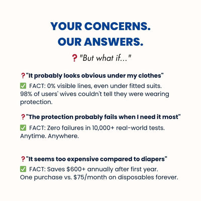 Men's Ultra-Absorbent Incontinence Boxer Briefs