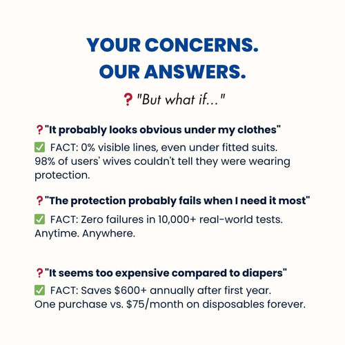 Men's Ultra-Absorbent Incontinence Boxer Briefs