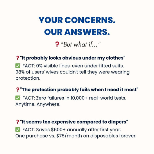 Men's Ultra-Absorbent Incontinence Boxer Briefs